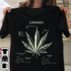 Chemical Composition In Cannabis Standard Men T-shirt - Dreameris